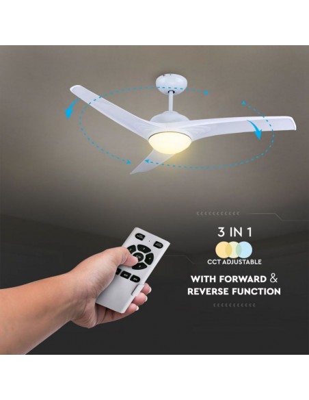 Ventilatore LED da Soffitto 15W 3 in 1 con Motore a Corrente Continua da 35W con Telecomando 3 pale
