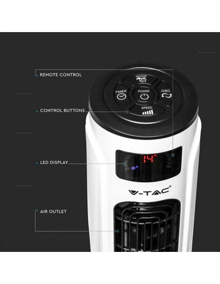 Ventilatore LED a Torre 55W con Display Compatibile con Alexa e Google Home