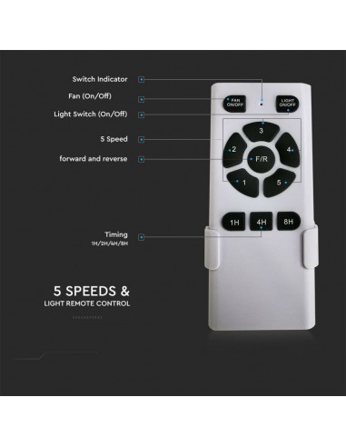 7929-Ventilatore LED da Soffitto   in  con Motore a Corrente Continua da  con Telecomando  pale-6