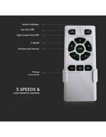 7929-Ventilatore LED da Soffitto   in  con Motore a Corrente Continua da  con Telecomando  pale-6