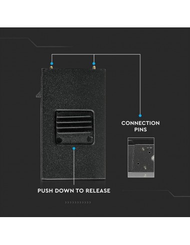 Luce lineare magnetica SMD da 30W LED...
