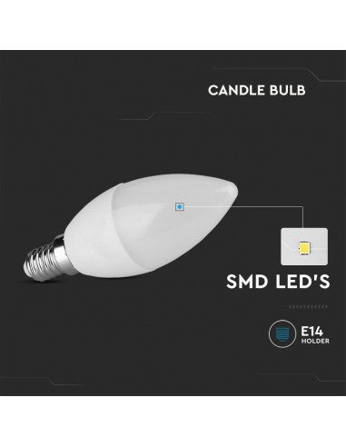 8040-Lampadina LED Chip Samsung E  Candela -7