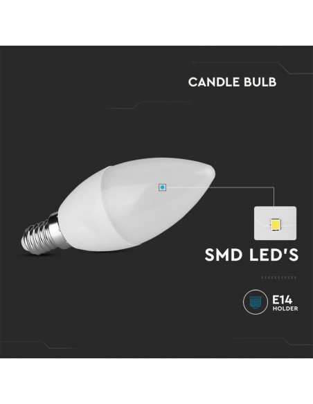 8040-Lampadina LED Chip Samsung E  Candela -7