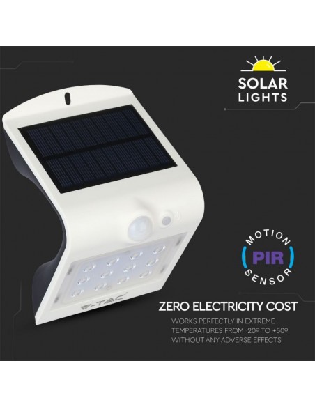 8276-Lampada LED Solare da Muro a Batteria -6