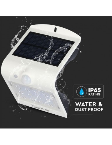 Lampada LED Solare da Muro a Batteria...