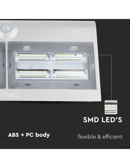 8278-Lampada LED Solare da Muro a Batteria -5