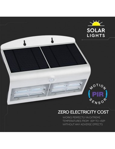 8278-Lampada LED Solare da Muro a Batteria -6