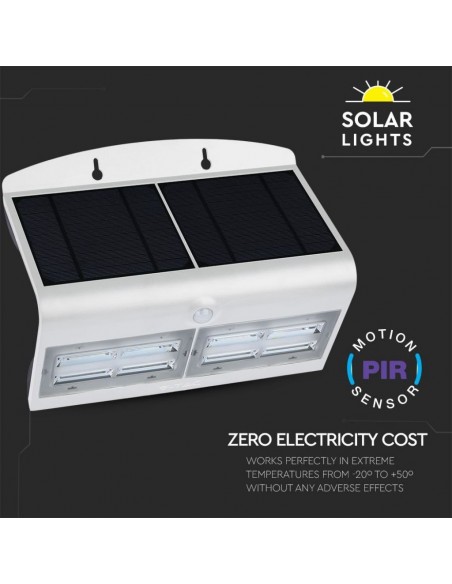 8278-Lampada LED Solare da Muro a Batteria -6