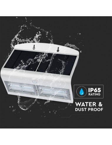 Lampada LED Solare da Muro a Batteria...