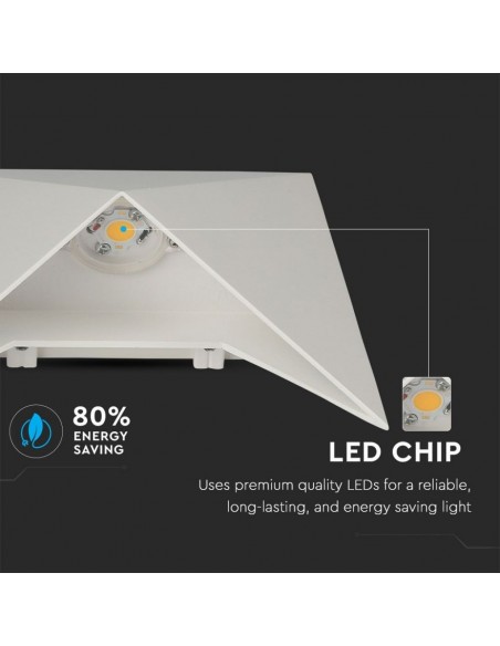 8281-Lampada LED da Muro a Tasca  LM/W Colore Bianco  -7