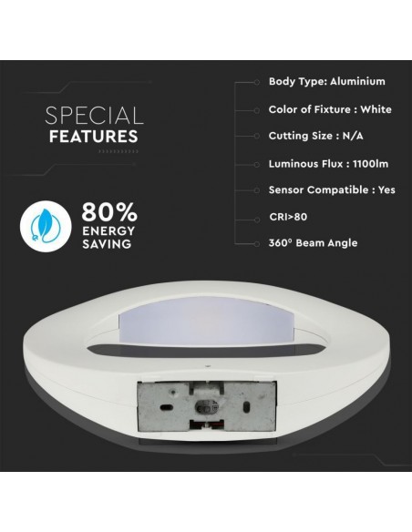 8307-Lampada LED da Muro Arrotondata  LM/W Colore Bianco  IP-6