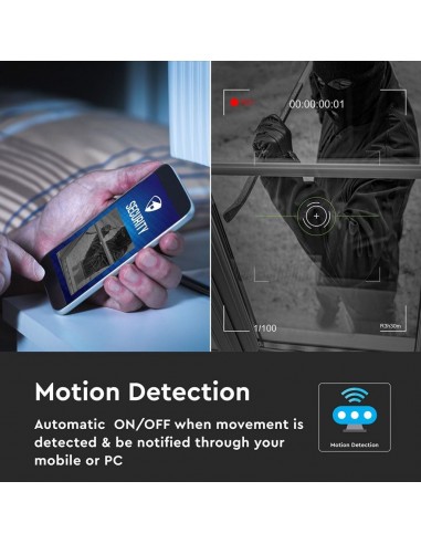 Camera di Videosorveglianza Interno...