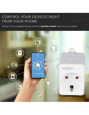 8416-Presa con Spina a Schuko WiFi A P  Schuko USB e Interruttore Compatibile con Google Home e Amazon Alexa via App Smart-7