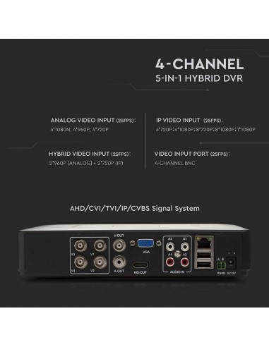 8476-Registratore DVR Ibrido  in  a  Canali n HD con Sensore di Movimento Compatibile con Smart Device-3