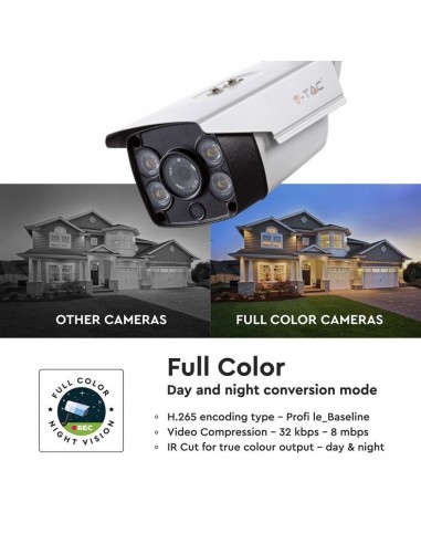 8479-Camera di Videosorveglianza da Interno/Esterno IP MP px FullHD con Visione Notturna a Colori Compatibile con Smart Device-4