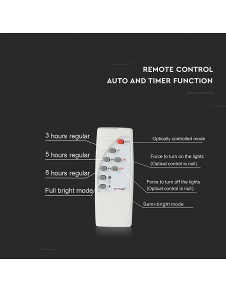 Faro LED con Telecomando e Pannello Solare 20W, Batteria LiFePO4, Funzione Timer, Cavo 5m 4000K Nero IP65