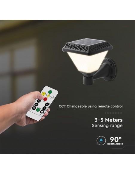 Lampada LED Solare da muro 0,8W a Piramide con Telecomando Nero 3in1 IP44