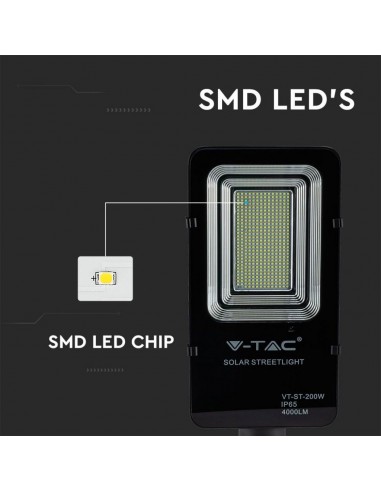 95509-Armatura Stradale LED SMD  con Pannello Solare e Telecomando-5