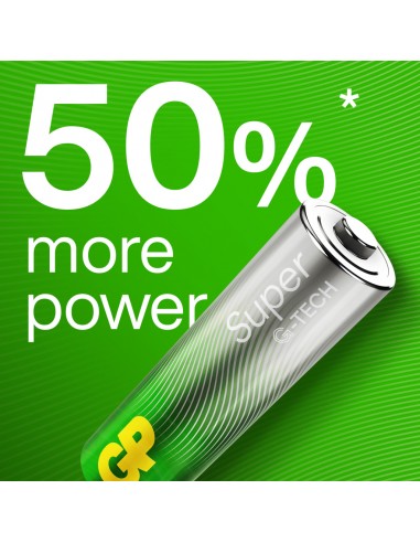 GP151428-GP Battery Batteria Super Alcalina -5
