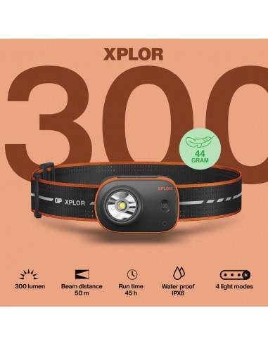 GP455027-GP Battery Torcia LED Frontale PHR LM Ricaricabile USB-C-2