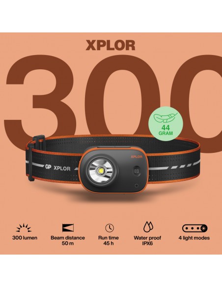 GP455027-GP Battery Torcia LED Frontale PHR LM Ricaricabile USB-C-2