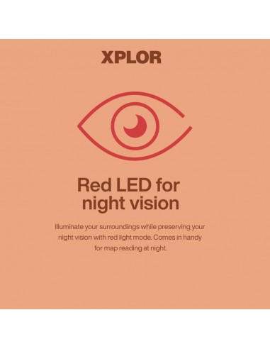 GP455027-GP Battery Torcia LED Frontale PHR LM Ricaricabile USB-C-5