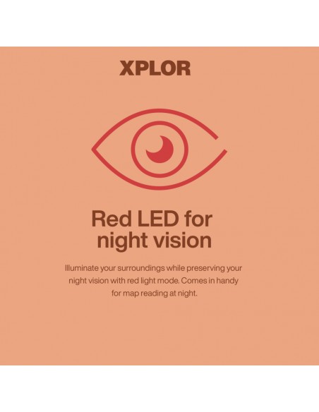 GP455027-GP Battery Torcia LED Frontale PHR LM Ricaricabile USB-C-5