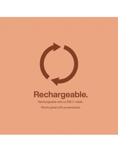 GP455027-GP Battery Torcia LED Frontale PHR LM Ricaricabile USB-C-6