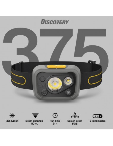 GP455035-GP Battery Lampada Frontale LED LM con  Batterie AAA Incluse-3