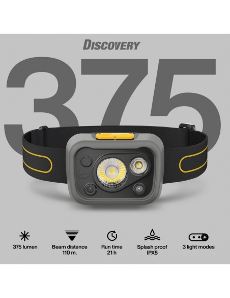 GP455035-GP Battery Lampada Frontale LED LM con  Batterie AAA Incluse-3