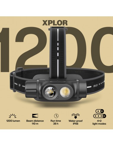 GP455036-GP Battery Torcia LED Frontale PHR LM Ricaricabile USB-C con  Batterie Mini Stilo AAA-3