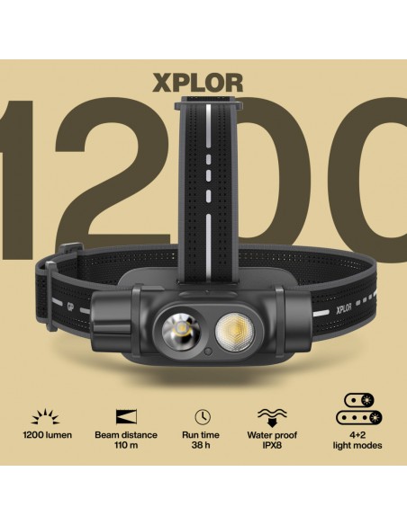 GP455036-GP Battery Torcia LED Frontale PHR LM Ricaricabile USB-C con  Batterie Mini Stilo AAA-3