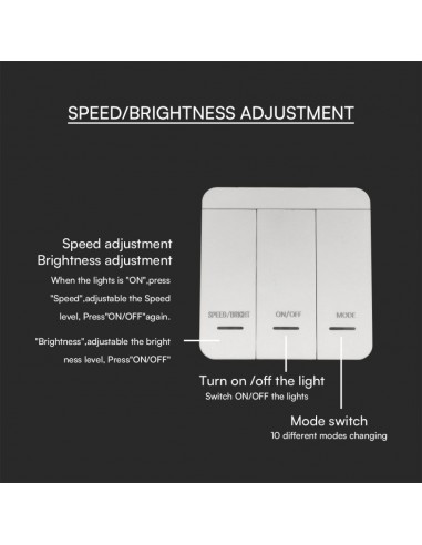 23610-Controller Dimmer Telecomando da Parete per Strip LED Running Monocolore  Canale V-2